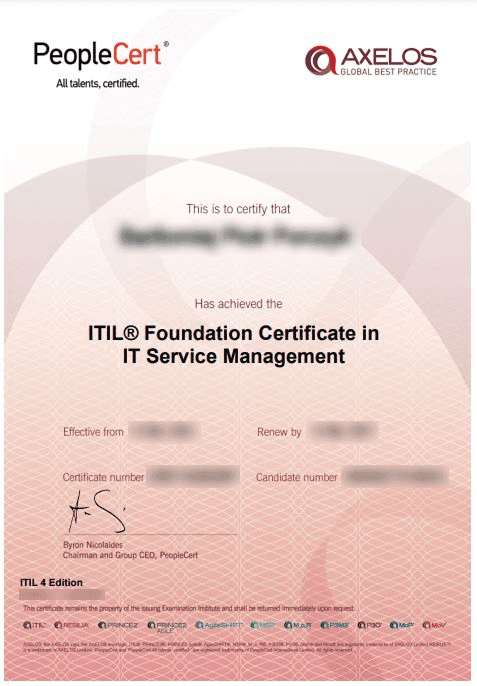 certificate